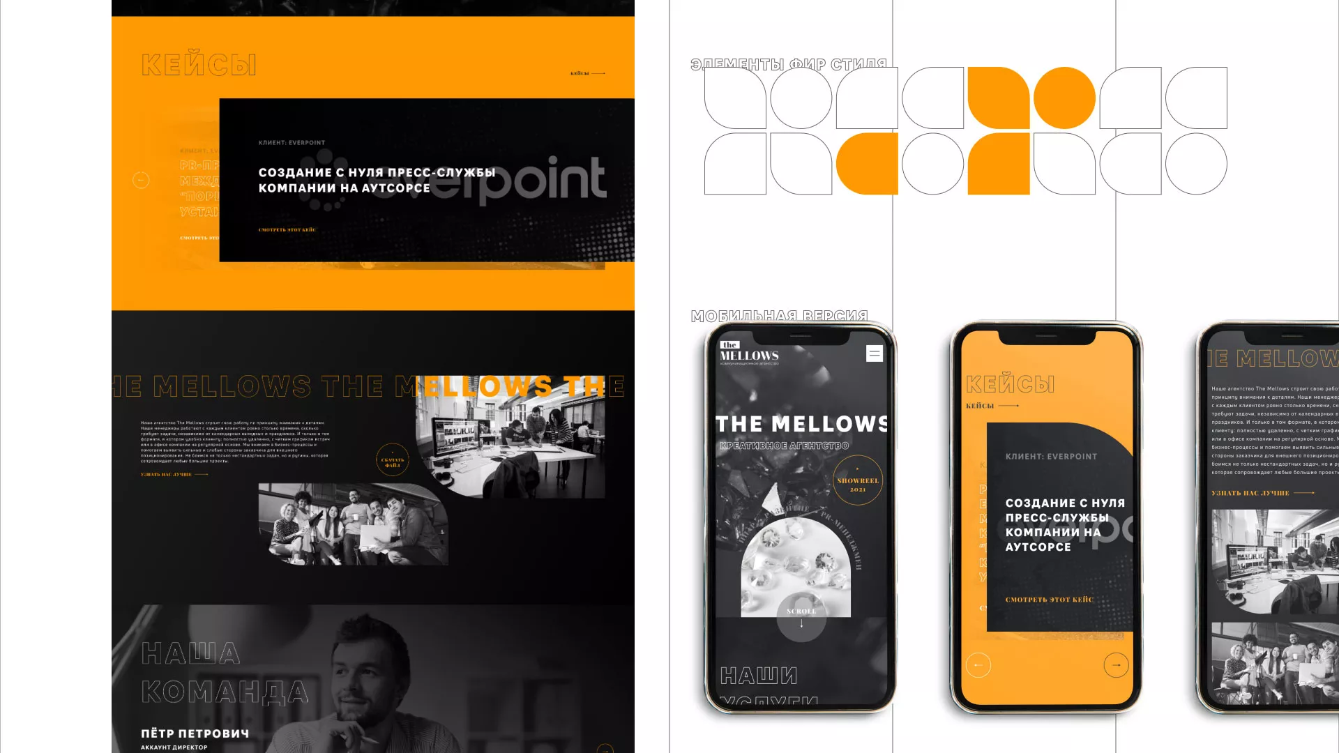 Разработка сайта креативного агентства «The Mellows» в Котовске