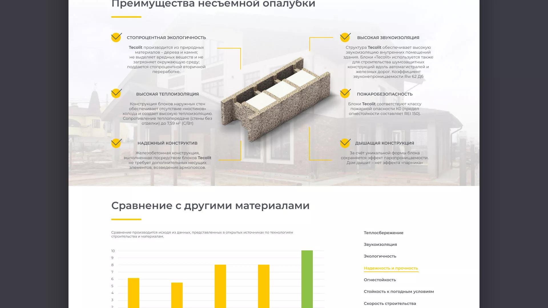 Создание сайта для строительной компании «ЭКОДОМ» в Котовске